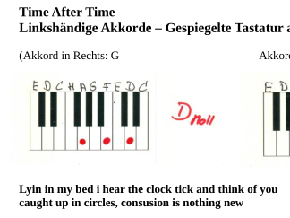 Linke.Akkorde für Klavier – Griffbilder gespiegelt – Time after Time – Cindy Lauper